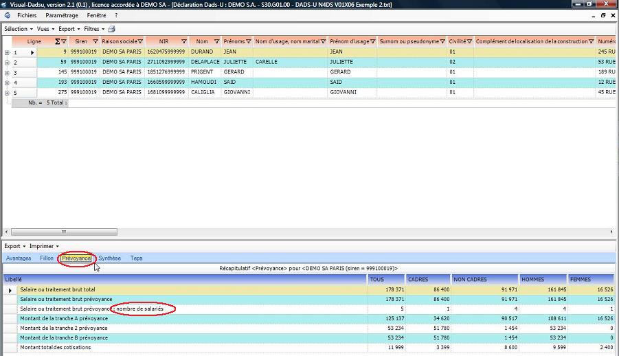 Récapitulatif des données prévoyance de la DADS-U