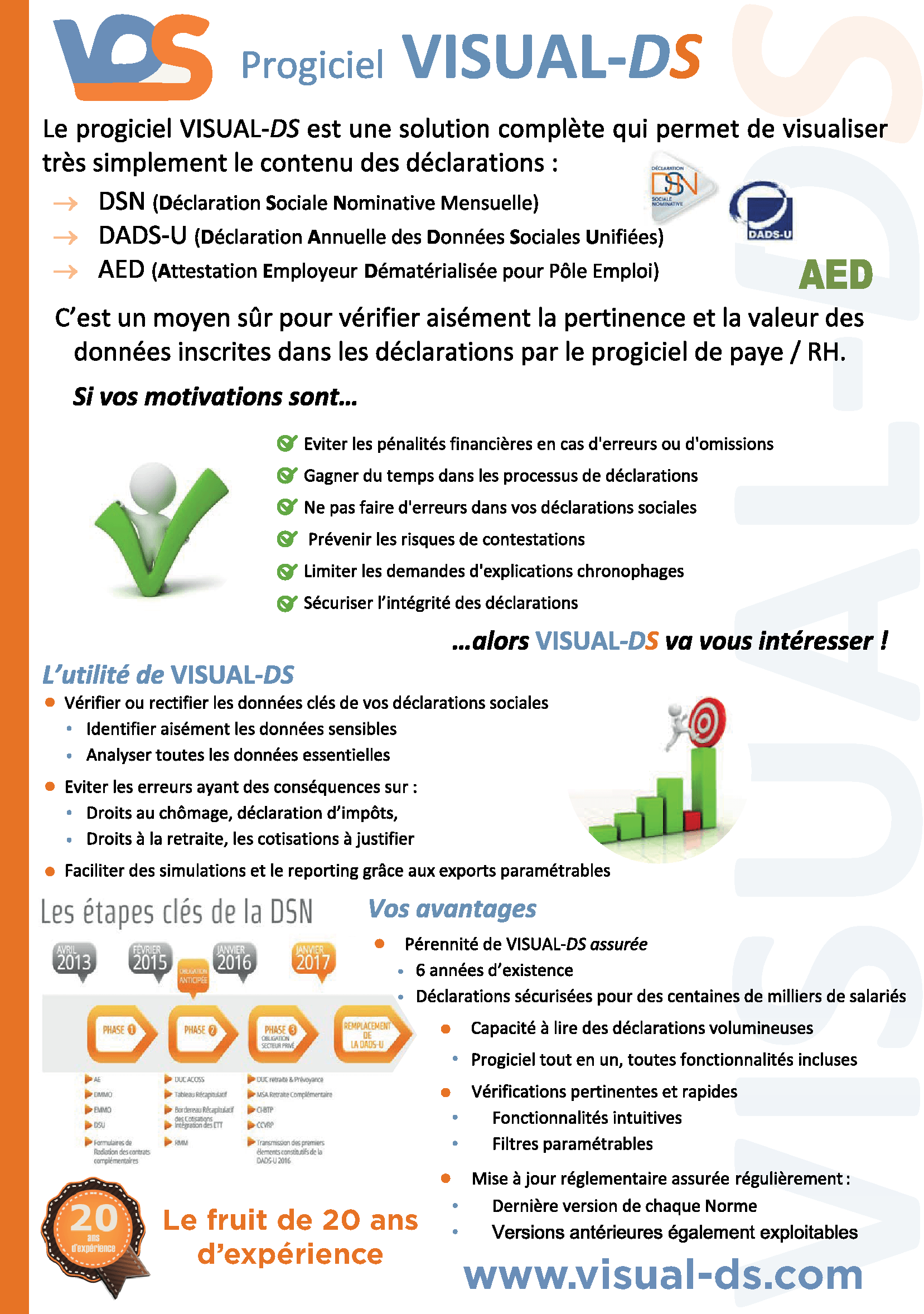 Fiche Progiciel VISUAL-DS page 1